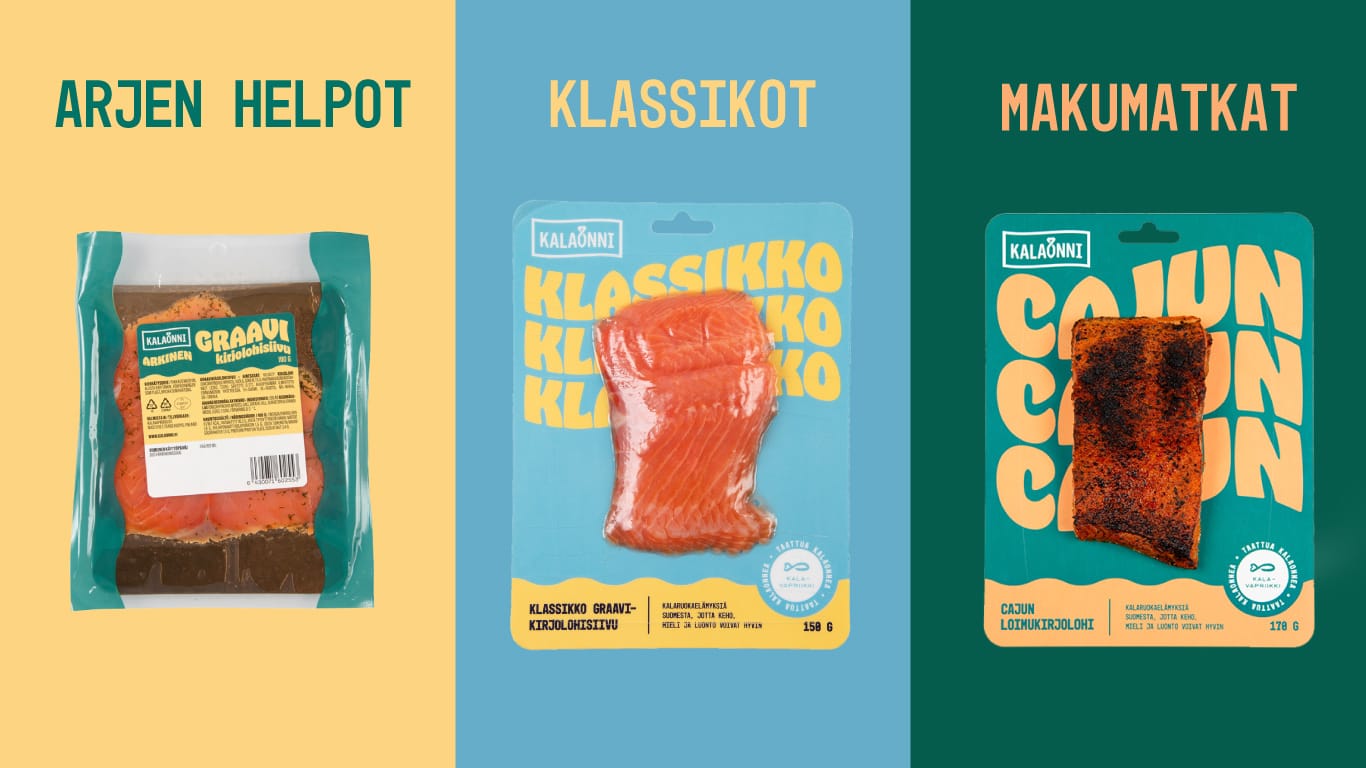Kalaonnin tuotekategoriat